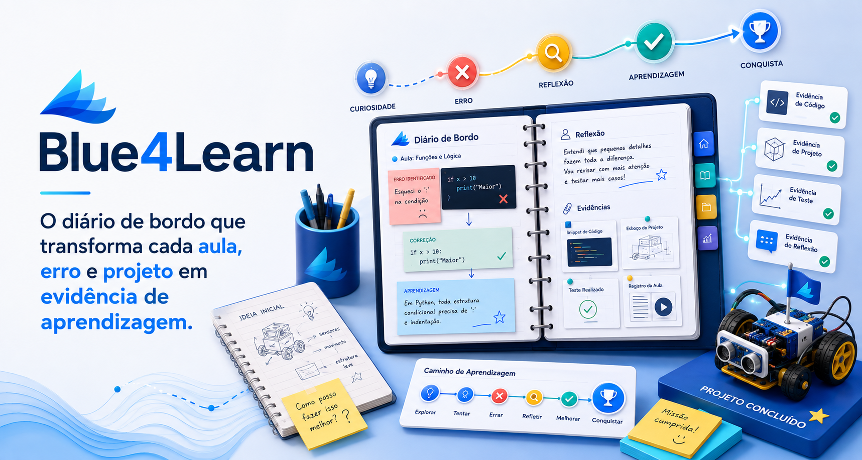 Diário de bordo digital Blue4Learn.